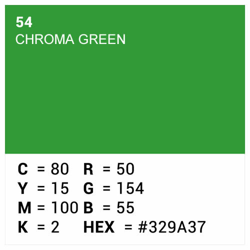 Hintergrundkarton 2x11m Chroma Green