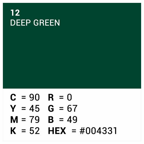 Hintergrundkarton 1,35x11m Deep Green