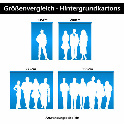 Hintergrundkarton 11 m – Breite individuell...